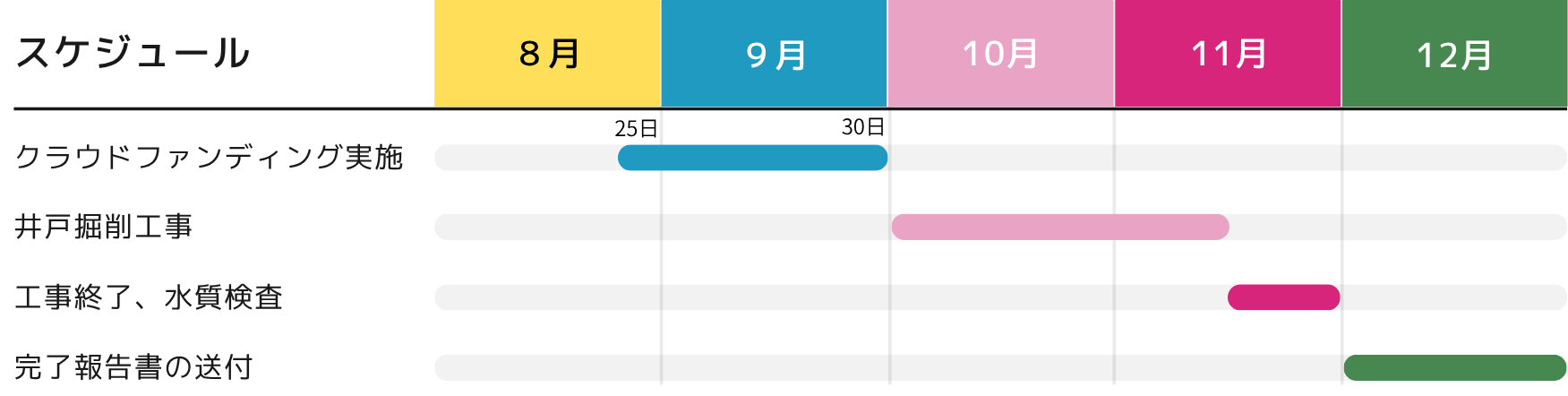 schedule.png
