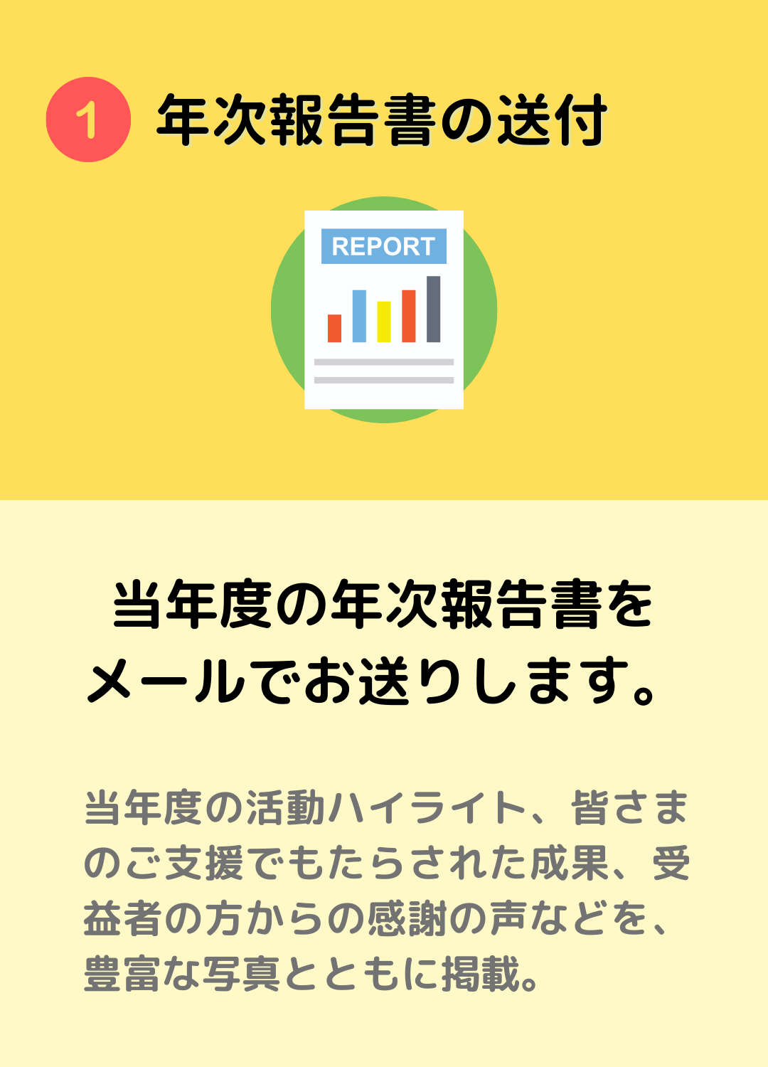 ①年次報告書の送付：当年度の年次報告書を メールでお送りします。